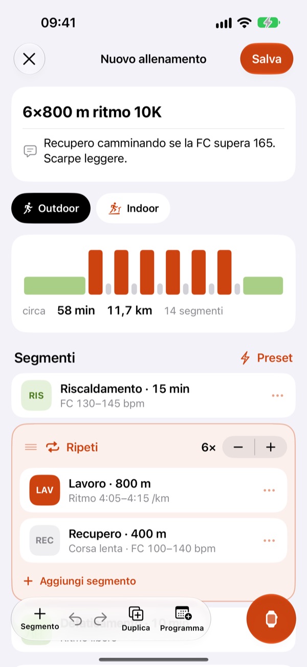 L'editor di Unskipped con il 6×800 m: profilo d'intensità, 58 minuti, 11,7 km, 14 segmenti e il blocco Ripeti 6 volte